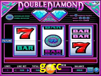 Descubra o Mundo do Cassino Online com g cc